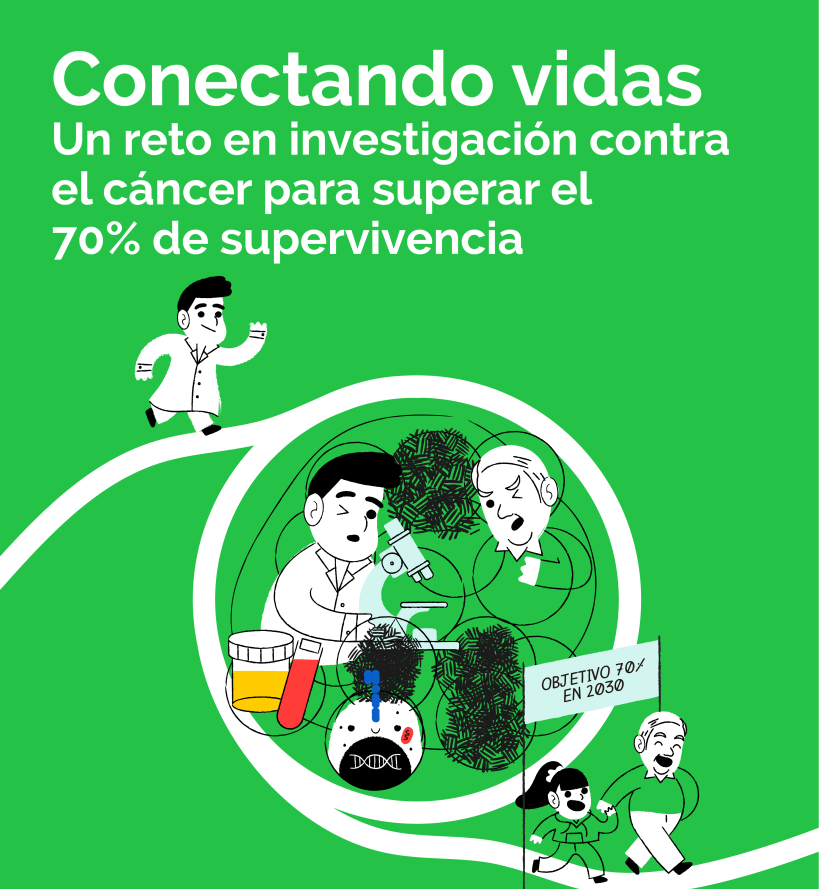 proyectos